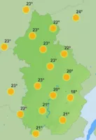 Le soleil au rendez-vous ! 